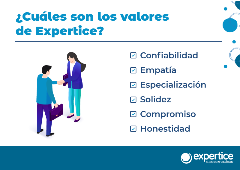 El valor agregado de Expertice