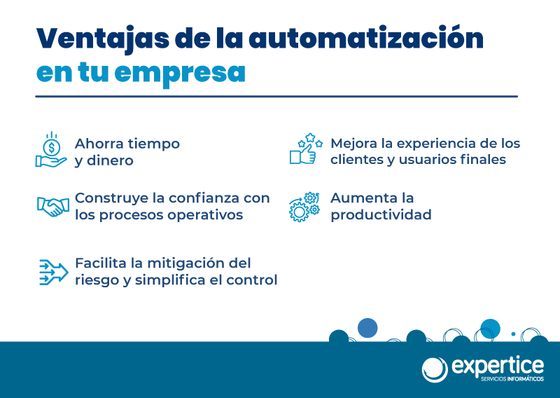 Ventajas de la automatización